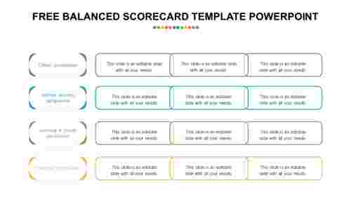 free balanced scorecard template powerpoint